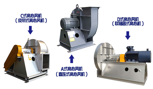 離心風(fēng)機選型